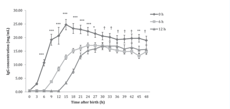 Fisher et al., 2018